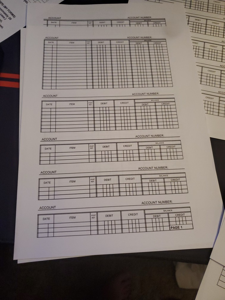 & Year) Supplies 130 Dividends 330 Page #s on each page? Prepaid