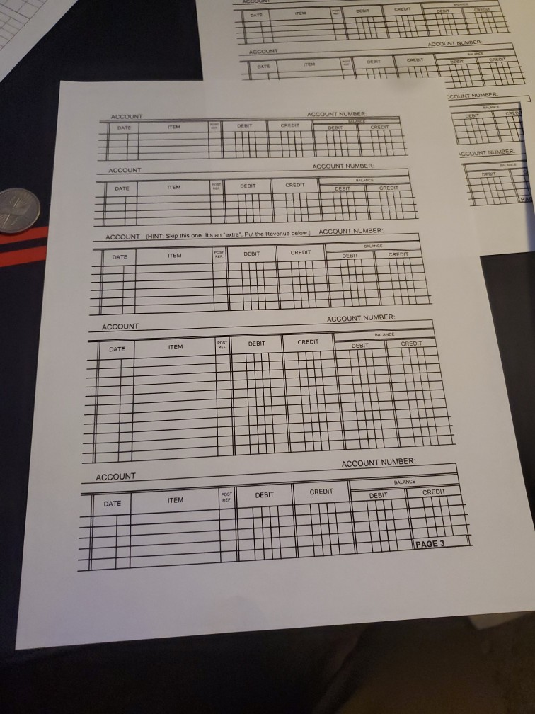 & Post Ret. #s Office Equipment 160 Closing entries & Post Retts