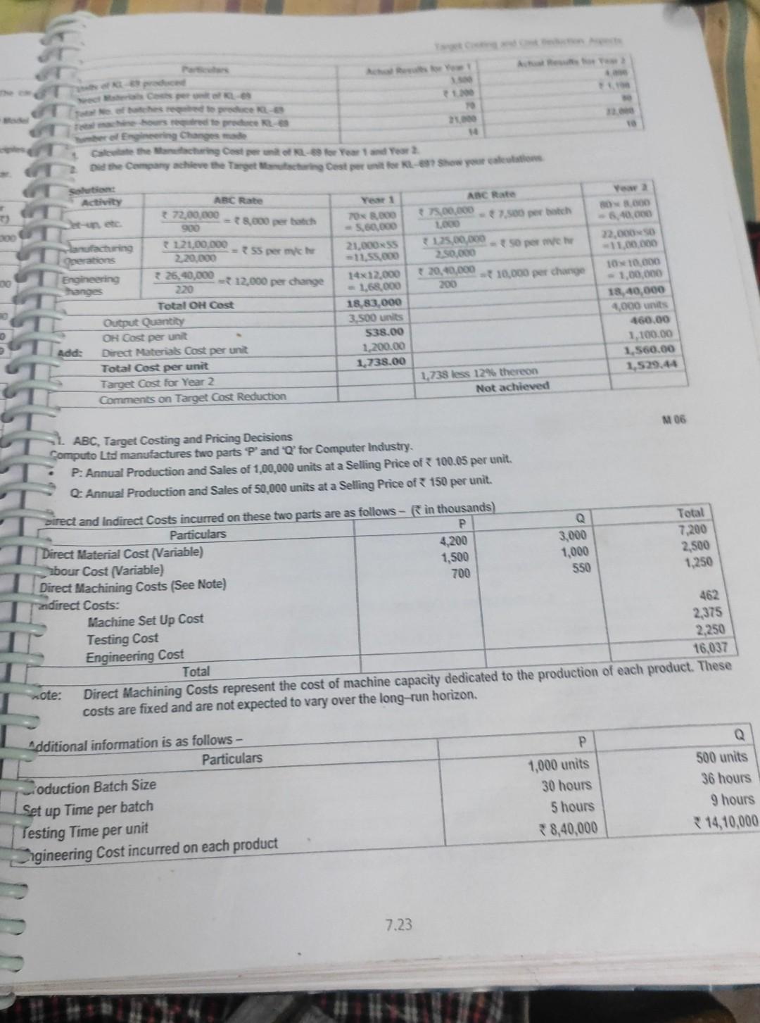 consolete New Sparget contro pu 3. These two Timber ra Materas Drect