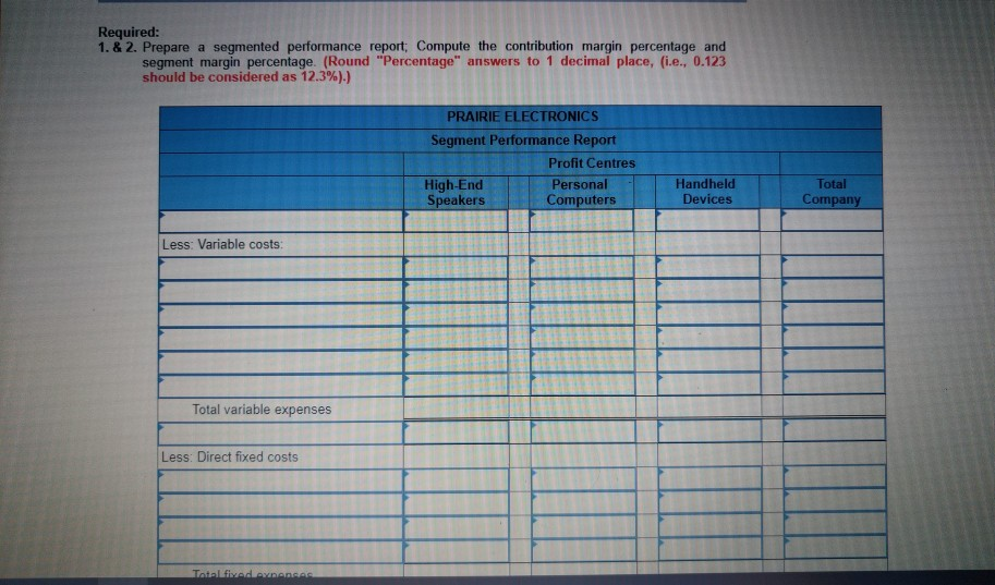 Electronics, located in Regina, manufactures three product lines: (1) high-end speakers, (2)