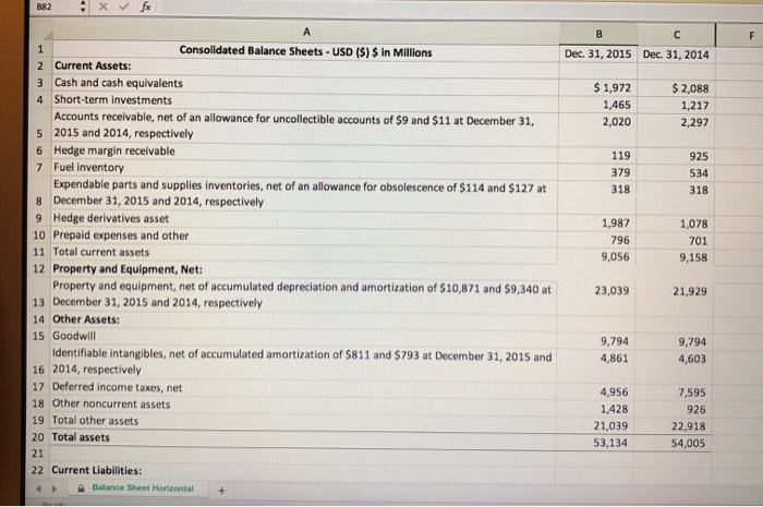  x x B . IF Dec 31, 2015 Dec 31, 2014