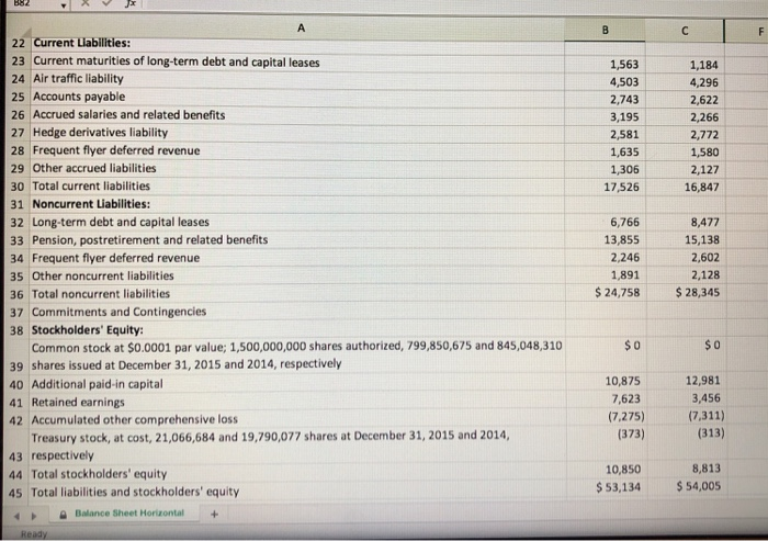 $ 1,972 1,465 2,020 $ 2,088 1,217 2,297 119 379 318 925