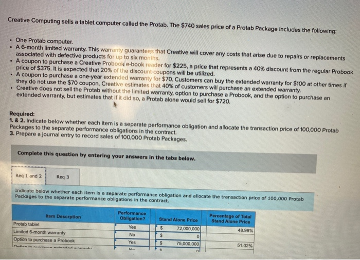  Creative Computing sells a tablet computer called the Protab. The $740