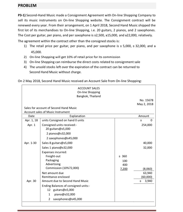  PROBLEM P3-1) Second-Hand Music made a Consignment Agreement with On-line Shopping