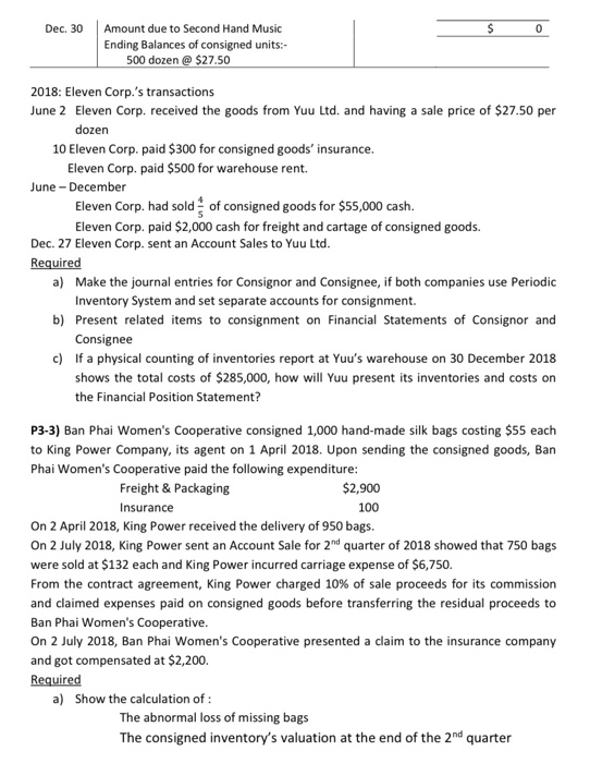 contract will be renewed every year. From their arrangement, on 1 April