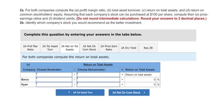 year-end balance sheets Data from the current year's income statement Assets Sales