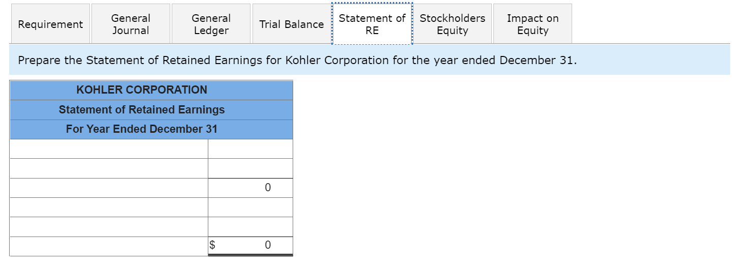 P3 Kohler Corporation reports the following components of stockholders' equity on January