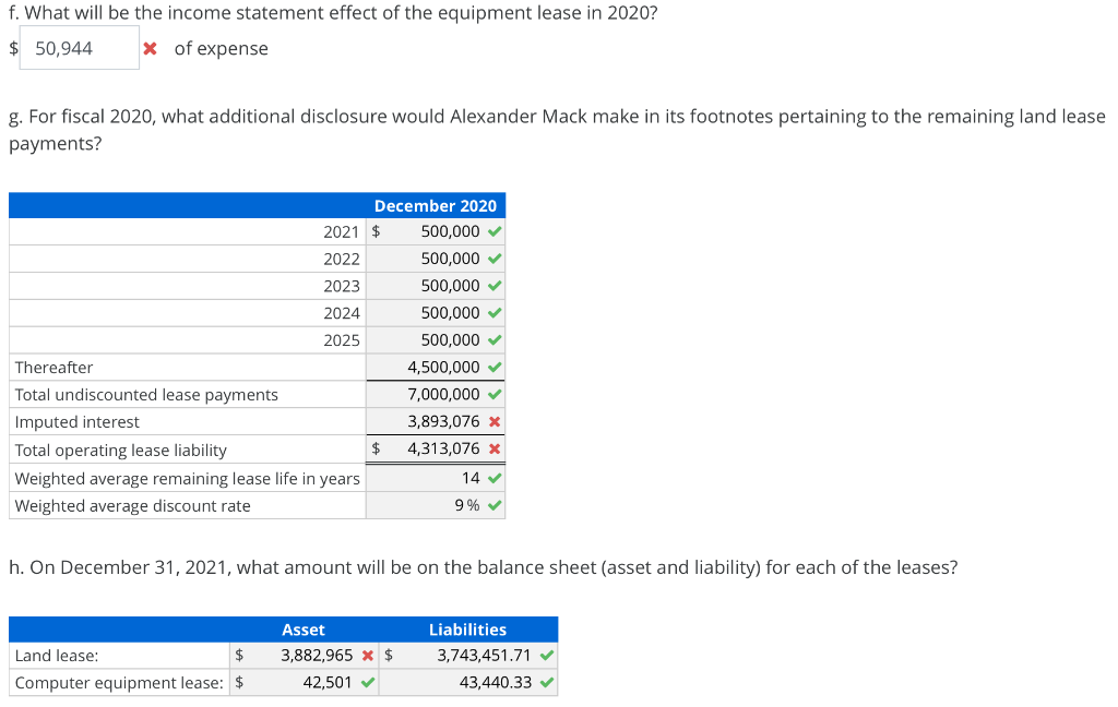 unrestricted access to property in Texas where the company plans to build