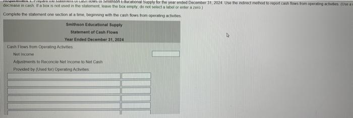 reasons given above, Smithson'scash fows look strong/weak The comparative balance sheet of