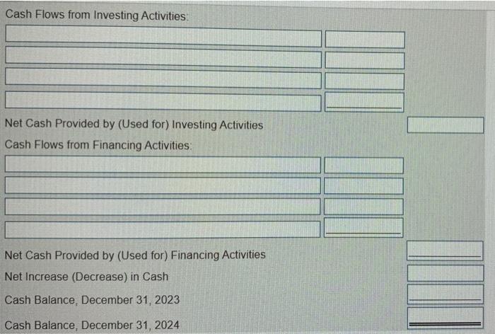 Smithson Educational Supply at December 31, 2024, reported the following (Click the