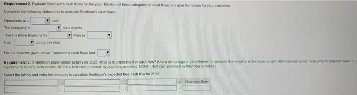 icon to view the comparative balance sheet.) Smithson's transactions during 2024 included