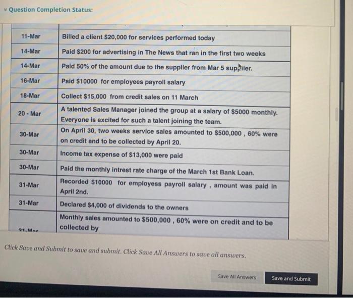 the Journal Entries for March 2021, the first month of Opeartions for