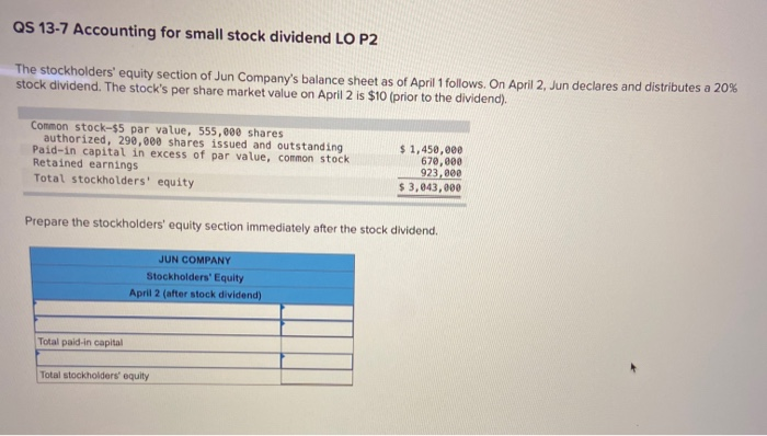 stock has neither par nor stated value. 3. The stock has a