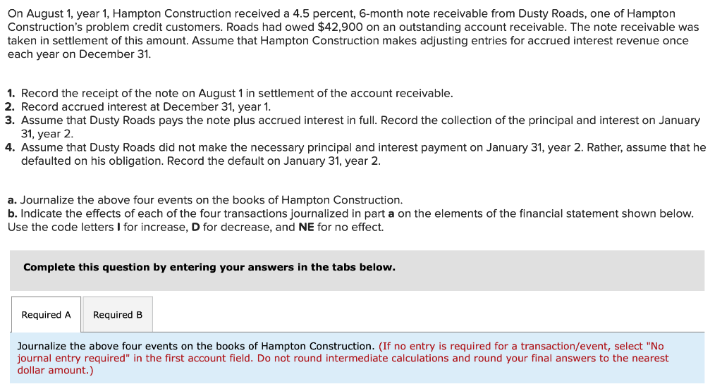  On August 1, year 1, Hampton Construction received a 4.5 percent,