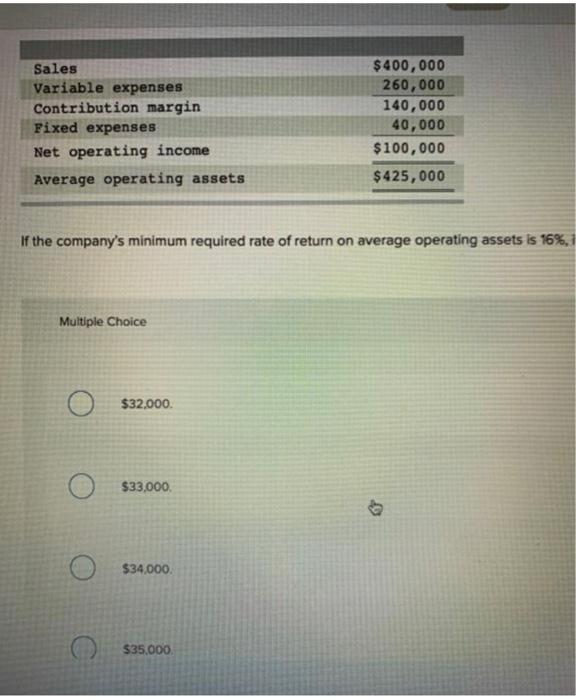  100% good feedback Sales Variable expenses Contribution margin Fixed expenses Net