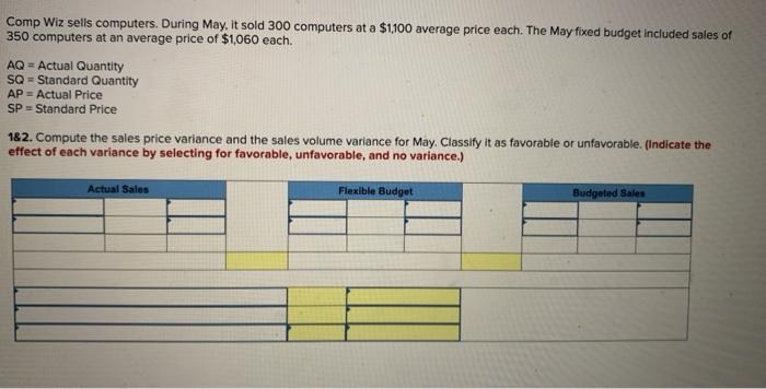  Comp Wiz sells computers. During May, it sold 300 computers at
