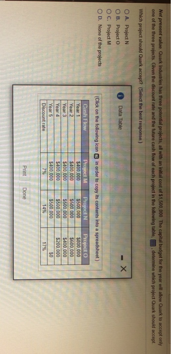  Net present value. Quark Industries has three potential projects, all with