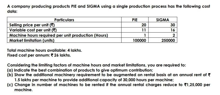 A company producing products PIE and SIGMA using a single production