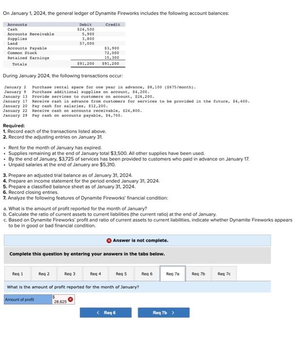 like as well, thank you On January 1,2024 , the general ledger