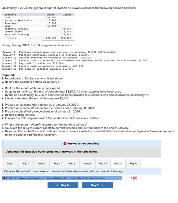 of Dynamite Fireworks includes the following account balances: During January 2024, the
