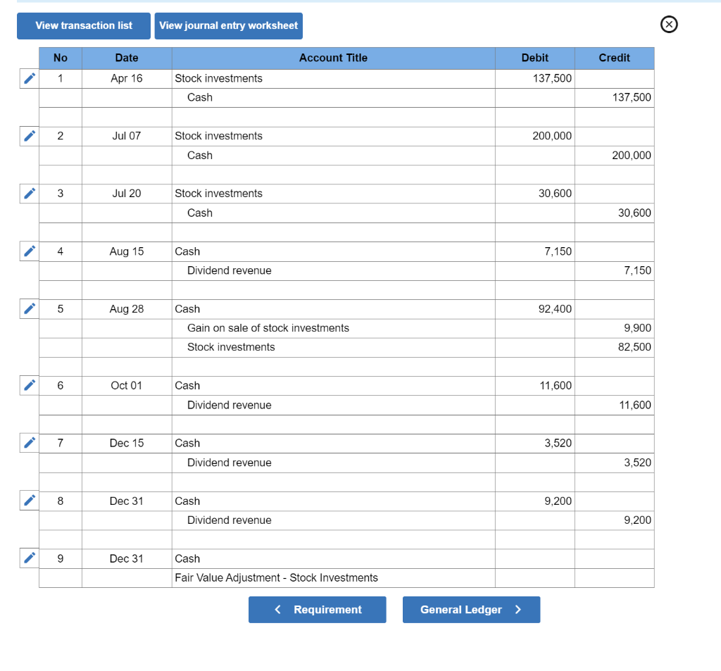 Problem 15-4A LO P4 JCW Corp. had no short-term investments prior to