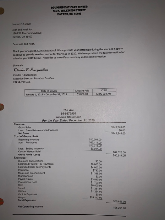 was born on July 1, 1989, Both enjoy good health and eyesight.