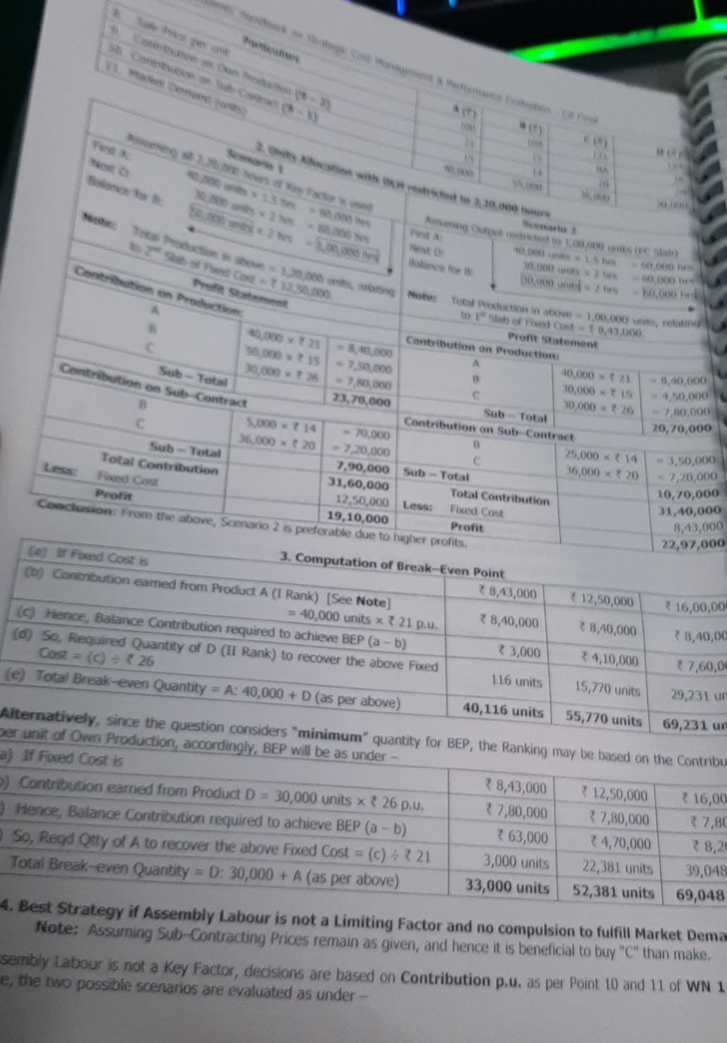 Maximum Contribution is obtained from Product WYE. So, WYE should be manufactured