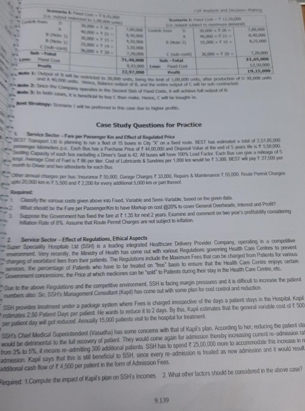 by using sub- contracting facility as specified above. Maximum Profit = Contribution