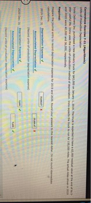  Cornerstone Exercise 7-21 (Algorithmic) Units-of-Production Depreciation Irons Delivery Inc. purchased a