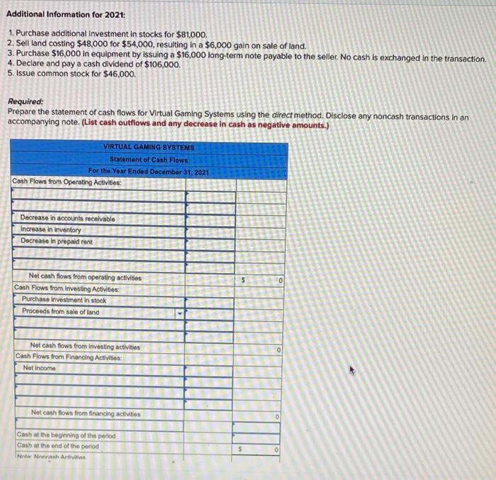Systems are provided. $2,460,000 6,000 2,466,000 VIRTUAL GAMING SYSTEMS Income Statement For