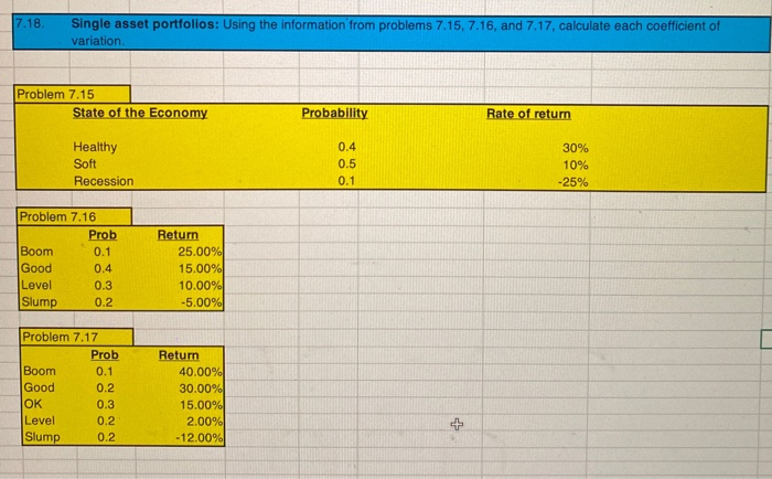  7.18 Single asset portfolios: Using the information from problems 7.15, 7.16,