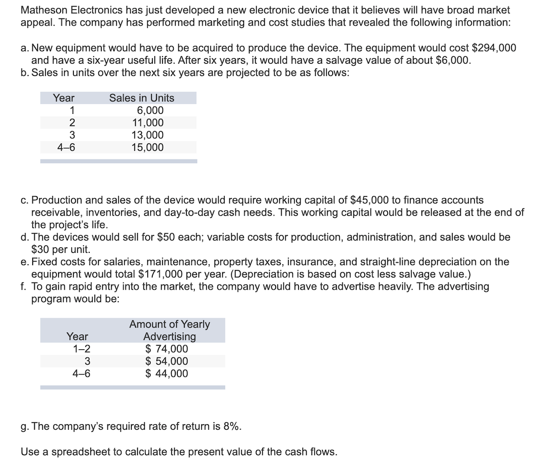 Matheson Electronics has just developed a new electronic device that it