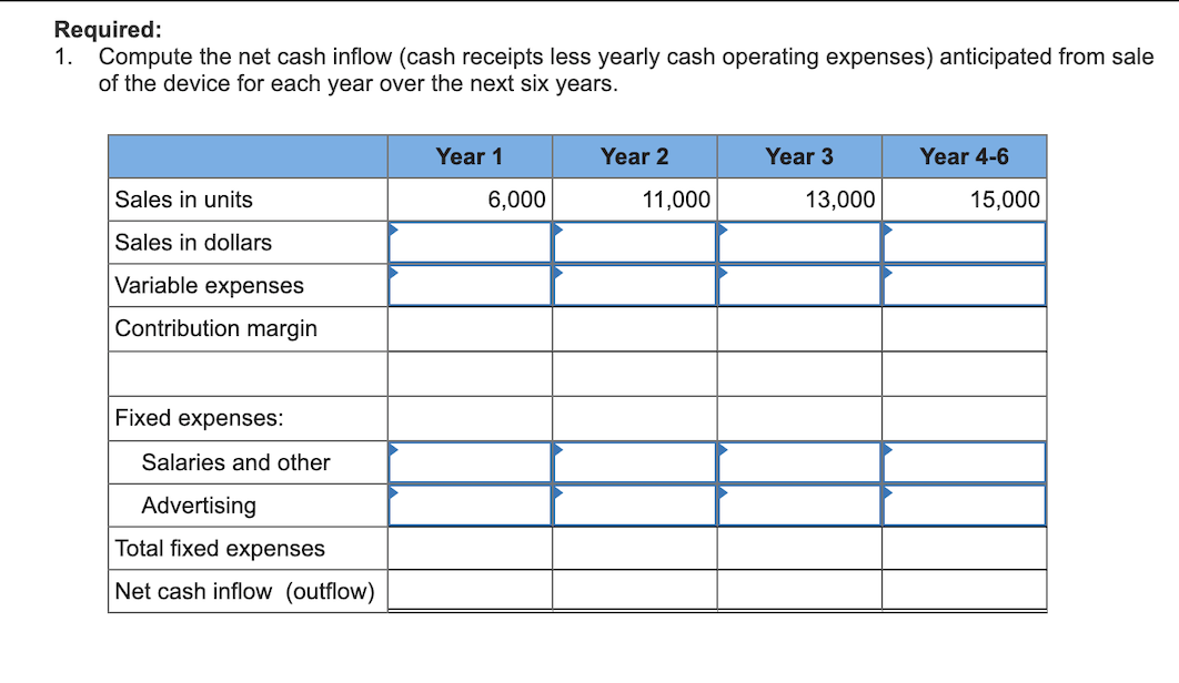 believes will have broad market appeal. The company has performed marketing and