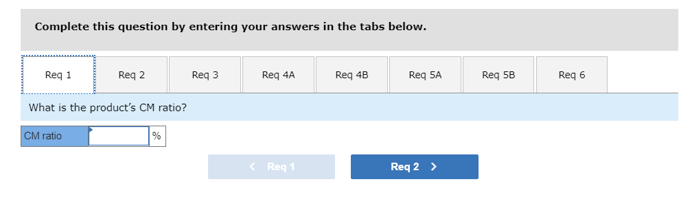 Leverage (LO5- 1, LO5-3, LO5-4, LO5-5, LO5-8] Feather Friends, Incorporated, distributes a