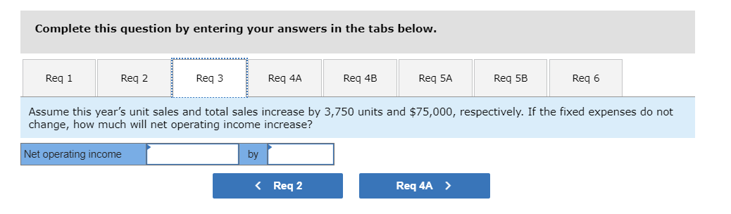 $8 per unit, and fixed expenses total $180,000 per year. Its operating
