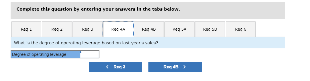 results for last year were as follows: Sales Variable expenses Contribution margin