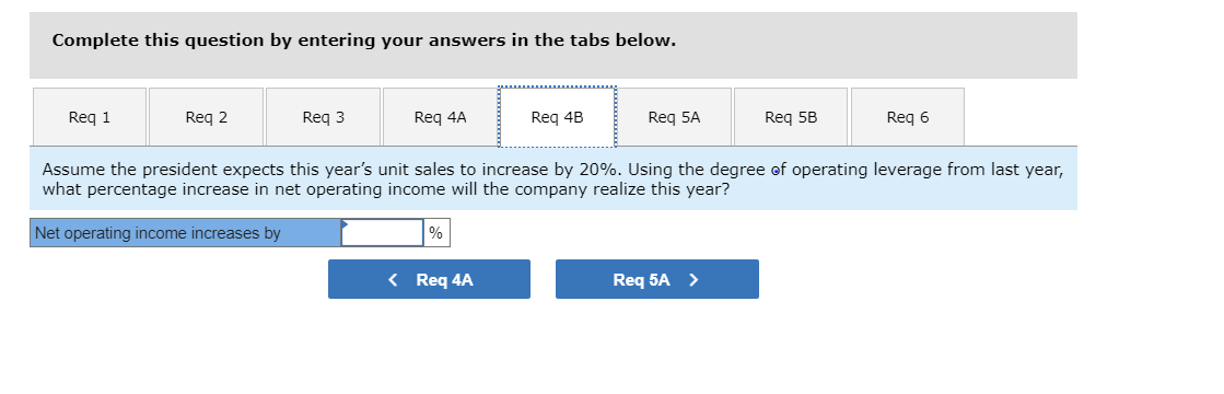 Fixed expenses Net operating income $ 400,000 160,000 240,000 180,000 $ 60,000