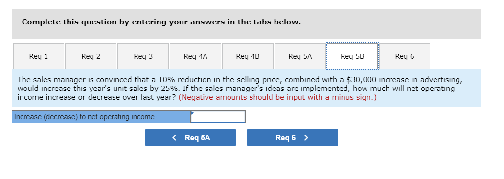 the break-even point in dollar sales. 3. Assume this year's unit sales