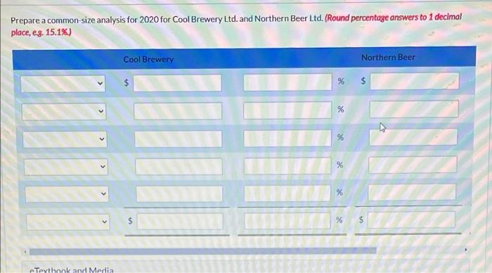 data for Cool Brewery Ltd. and Northern Beer Ltd., two competitors, follow