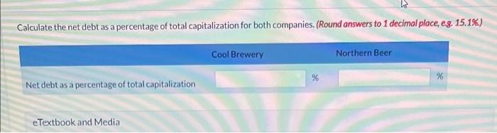 15,610 Operating expenses Interest expense Income tax expense 7,040 370 4.990 1.160