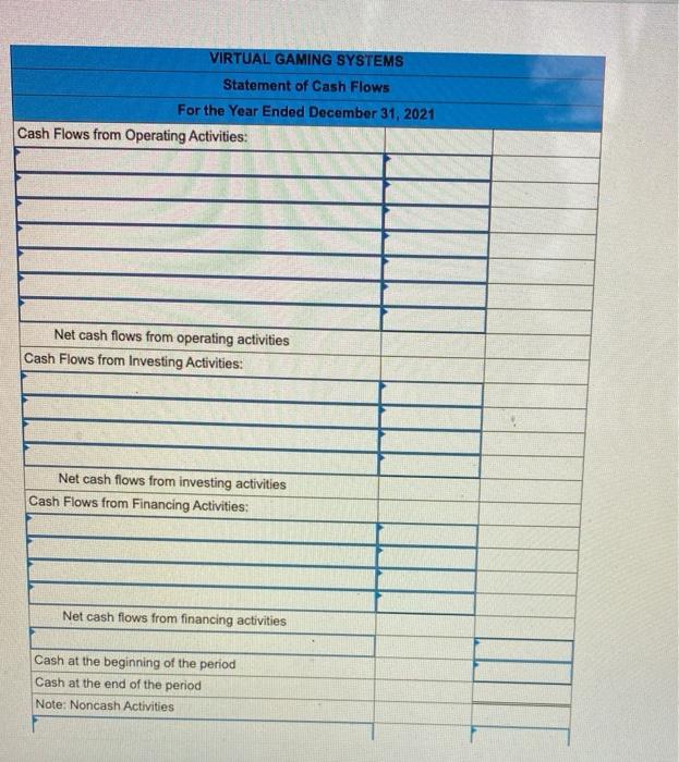 land Total revenues Expenses: Cost of goods sold $1,605,000 Operating expenses 606,000