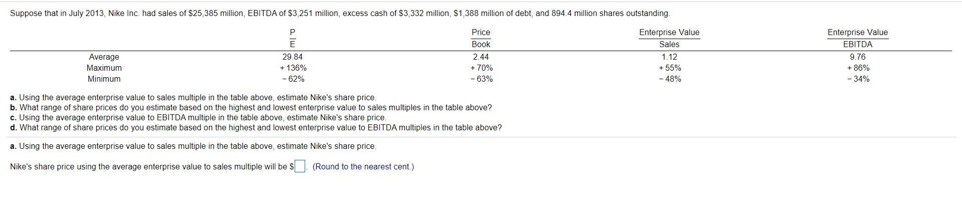  PLEASE LABEL EVERY ANSWER CLEARLY !! PLEASE DO NOT JUST GIVE
