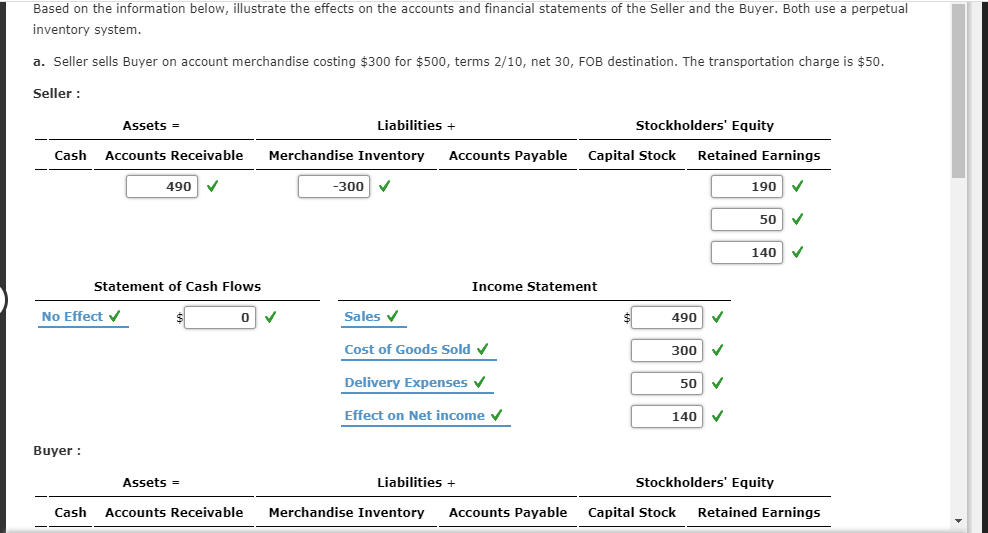  Based on the information below, illustrate the effects on the accounts