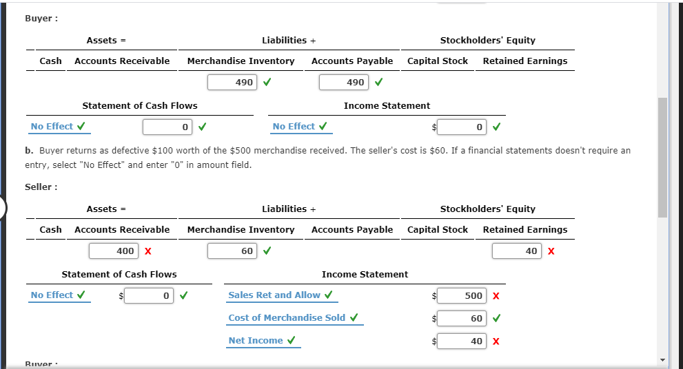 and financial statements of the Seller and the Buyer. Both use a