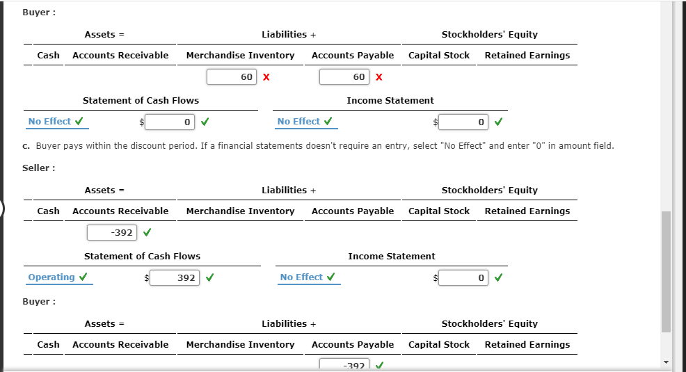 perpetual inventory system. a. Seller sells Buyer on account merchandise costing $300