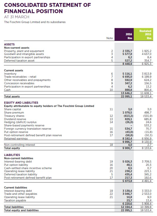 Compile a common size vertical and horizontal income statement and answer the