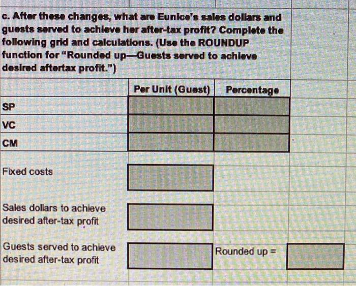 Complete the following grid, and determine her before tax profit. Per Unit