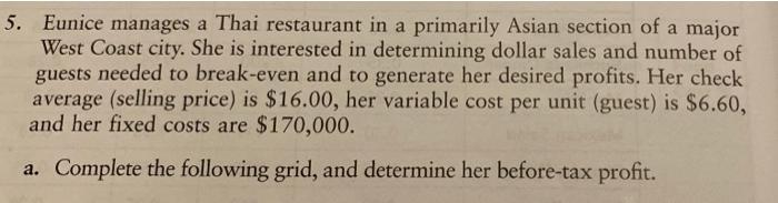 (Guest) Percentago SP VC CM Fixed costs Desired after-tax profit Tax rate