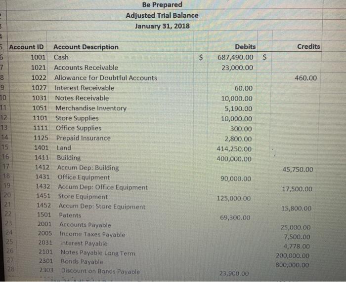 guidance). Note: There are no prior period adjustments and all dividends declared