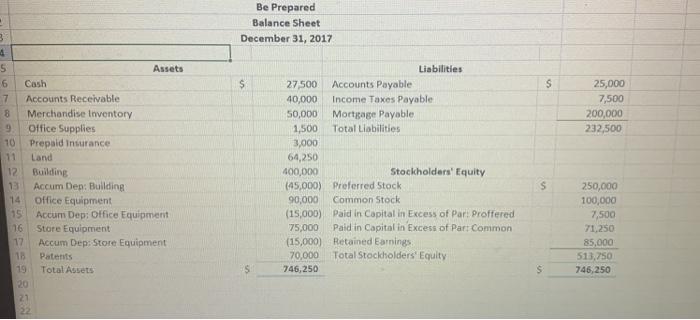 in your textbook for guidance). 4. Common-Size Comparative Balance Sheet for the
